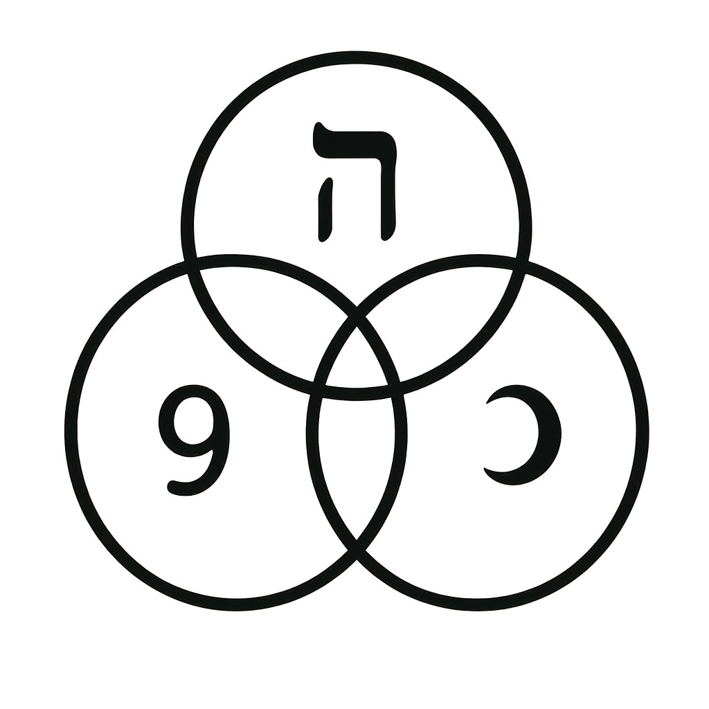 Gema369 Gematria Calculator logo